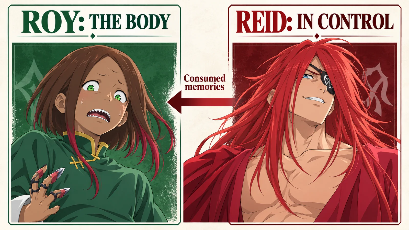Editorial comparison of Roy Alphard as the host and Reid Astrea as the controlling identity.