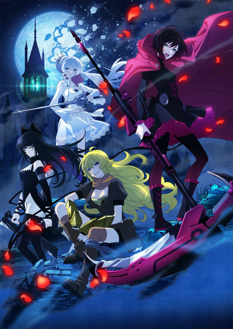 RWBY: Ice Queendom cover art